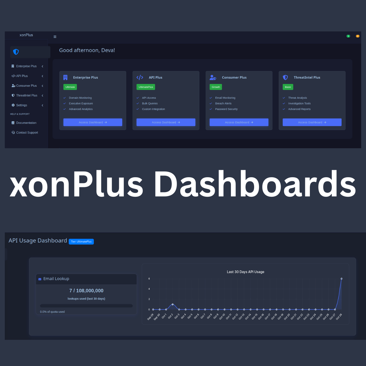 Partnership Support Dashboard