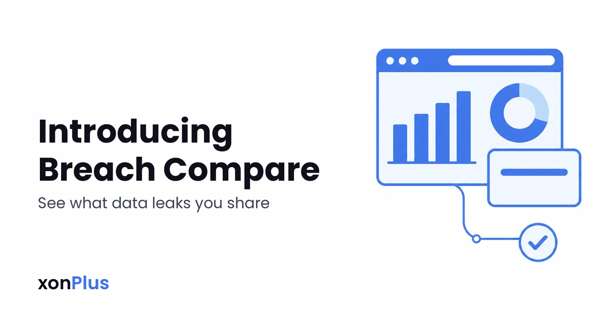 Introducing Breach Compare: See What Data Leaks You Share