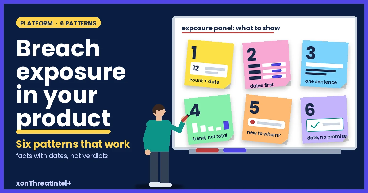 Breach Exposure in Your Product: 6 Patterns That Work