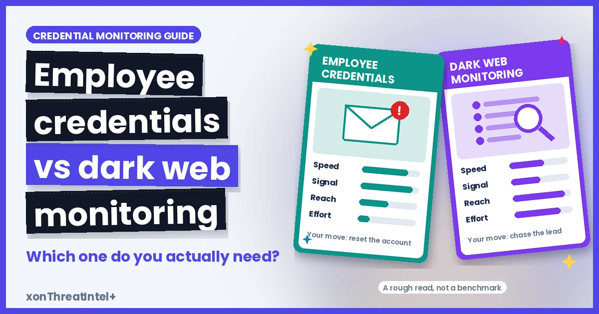 Employee Credential vs Dark Web Monitoring: Which Do You Need?