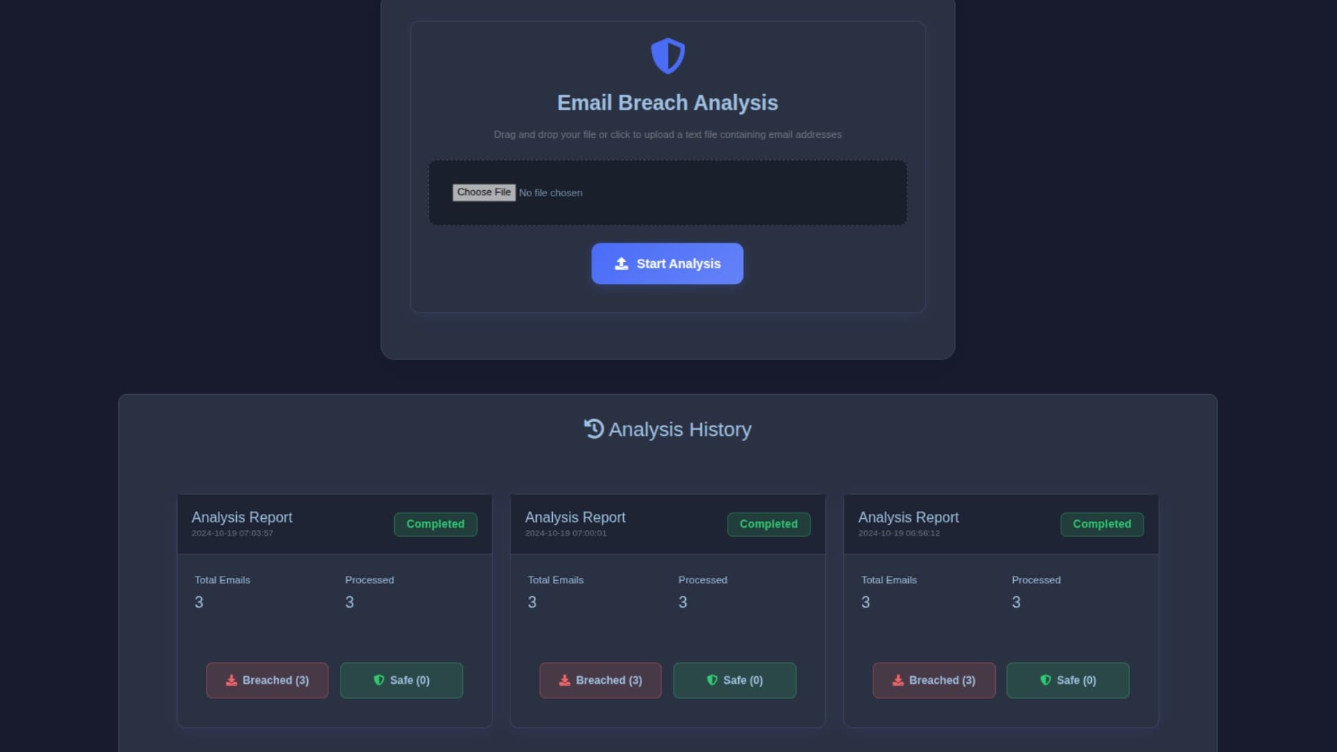 Email Breach Analysis Dashboard